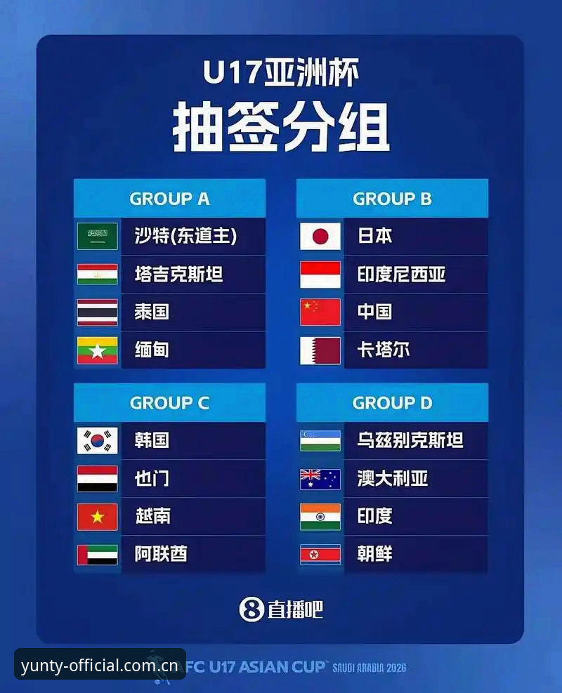 U17世界杯抽签结果深度解读：中国男女足分组形势与观赛指南